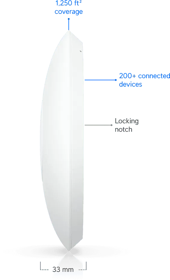 Ubiquiti UniFi U7 Lite