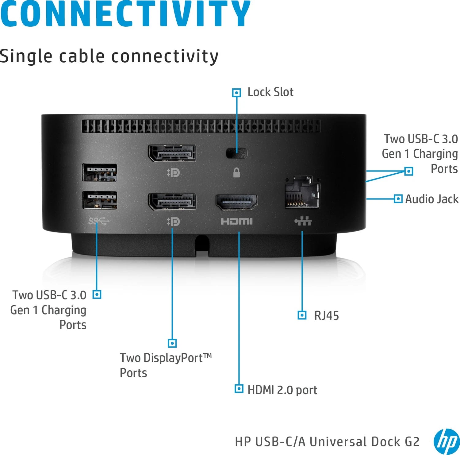 HP USB-C G5