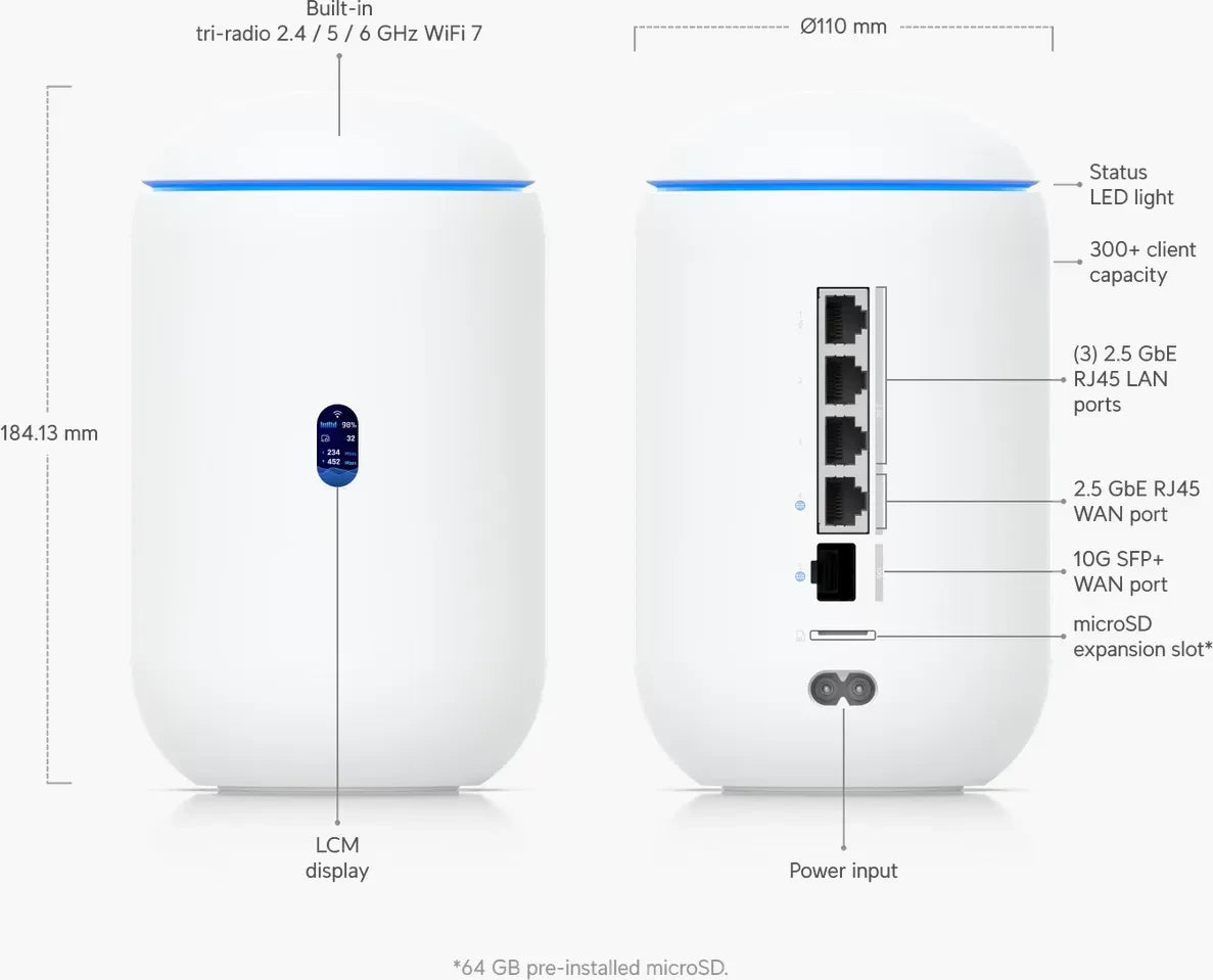 Ubiquiti Dream Router 7