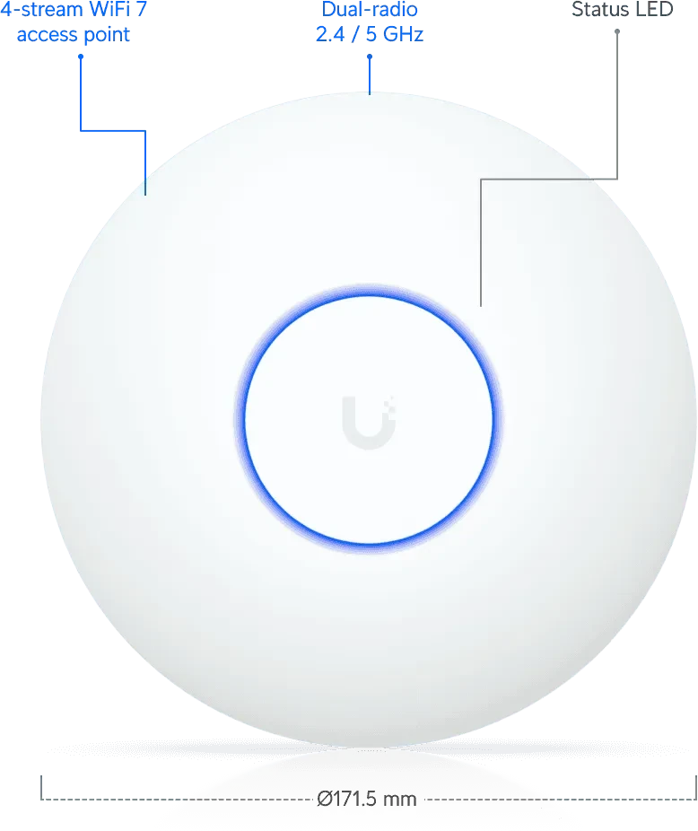 Ubiquiti UniFi U7 Lite