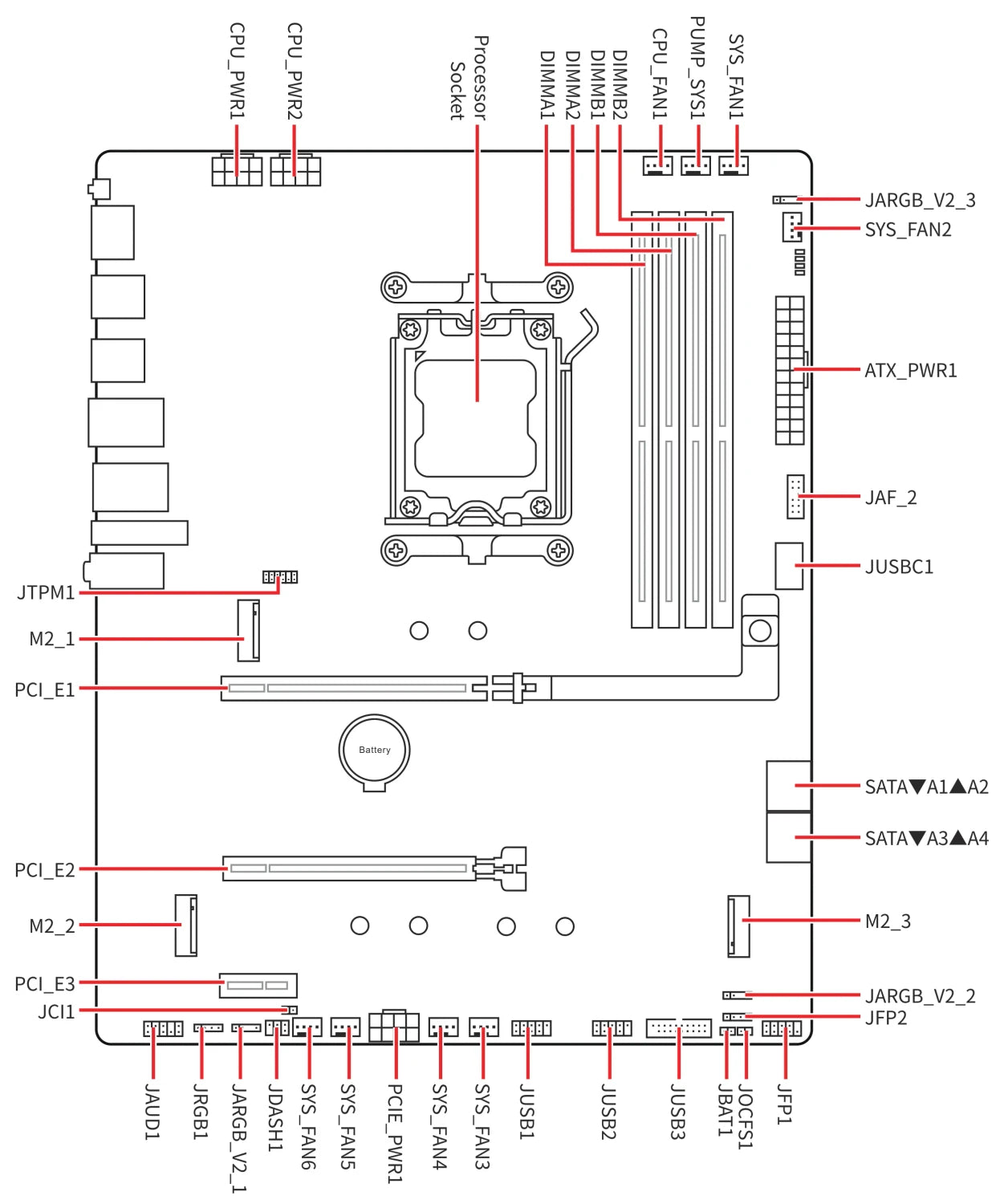 MSI MAG B850 TOMAHAWK WIFI