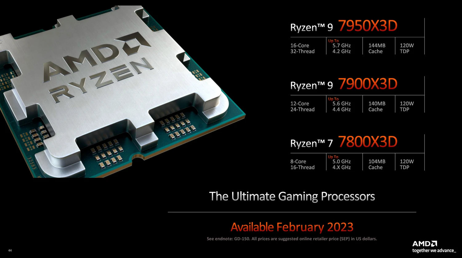 AMD Ryzen 7 7800X3D Tray