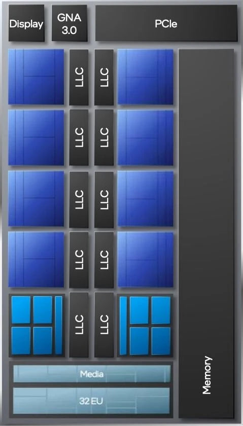 Intel Core i5-12400F