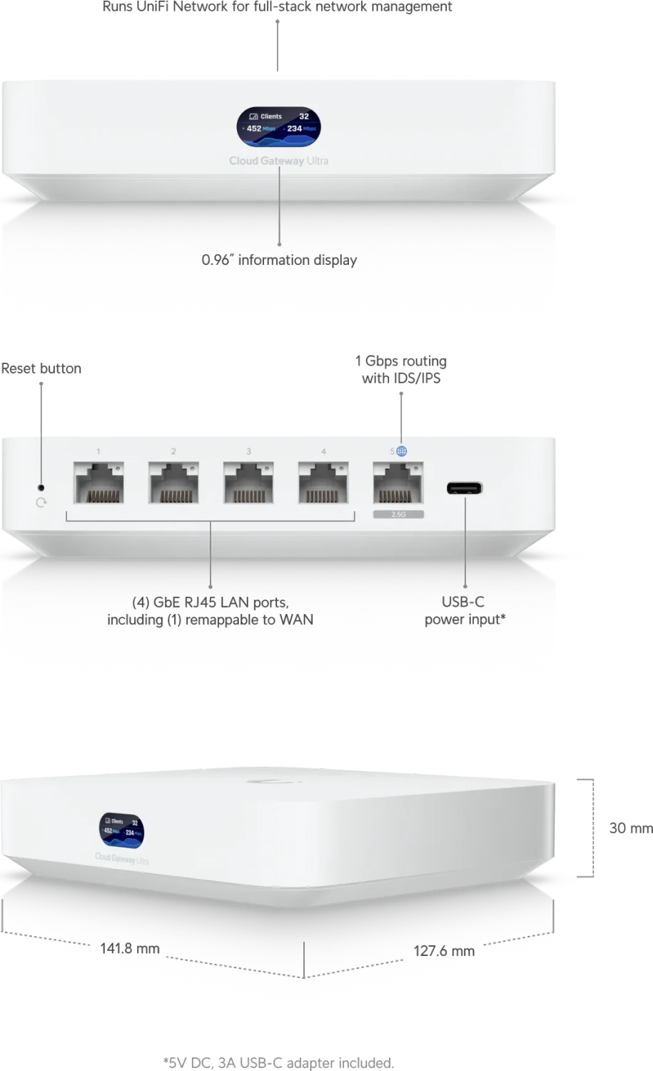 Ubiquiti UniFi Cloud Gateway Ultra